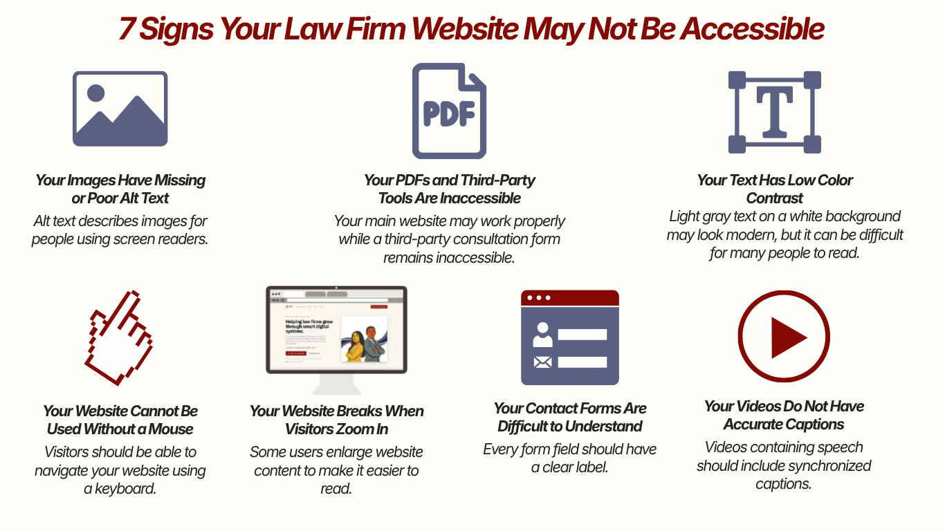 Is Your Law Firm’s Website ADA Compliant?